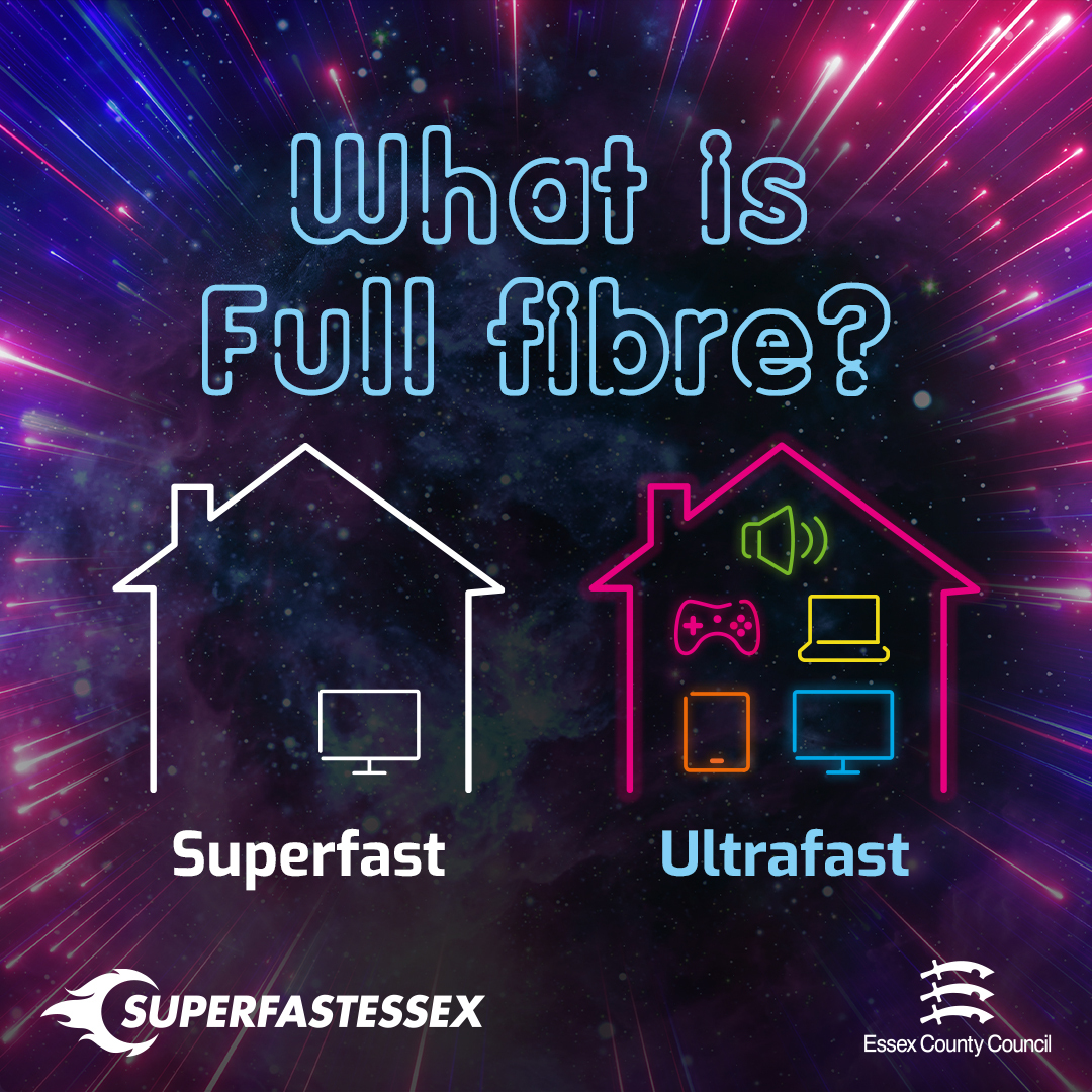 Full fibre broadband explained
