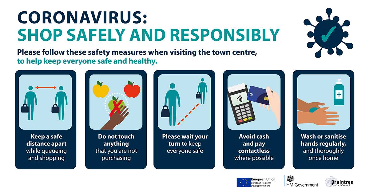 Coronavirus artowkr