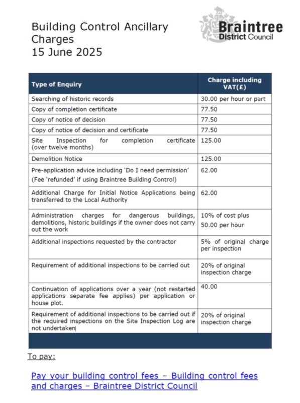 Building control ancillary charges 15 June 2025