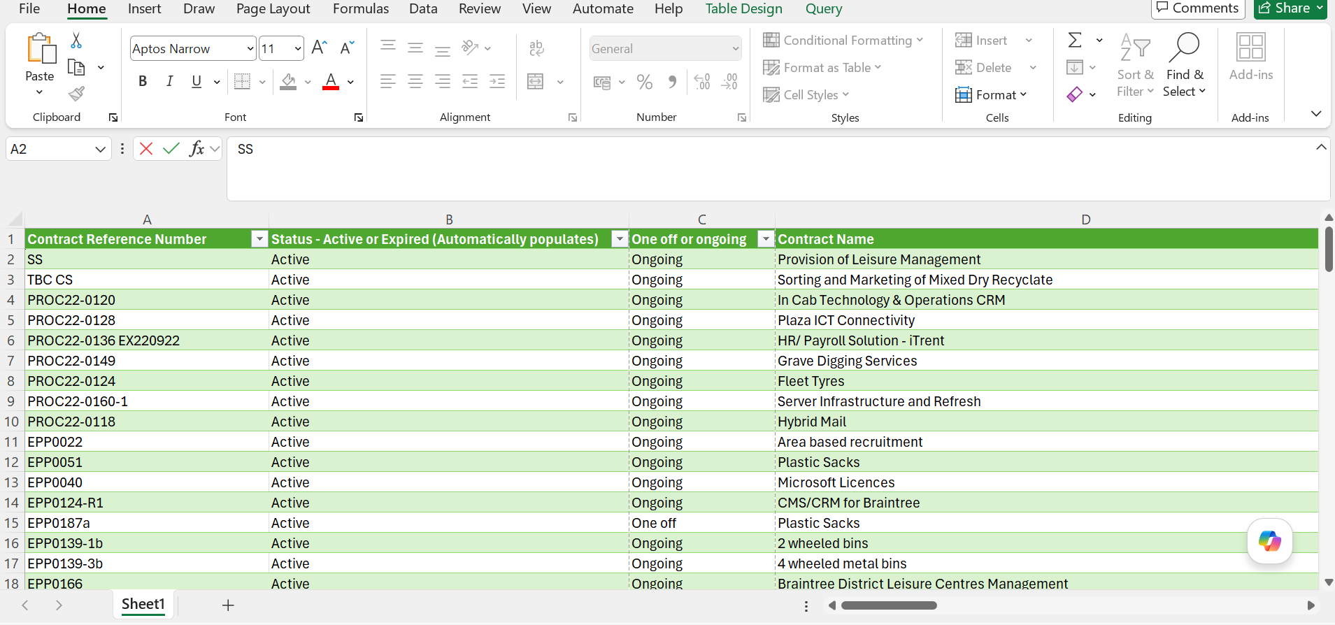 Contracts register june 2026 download thumbnail