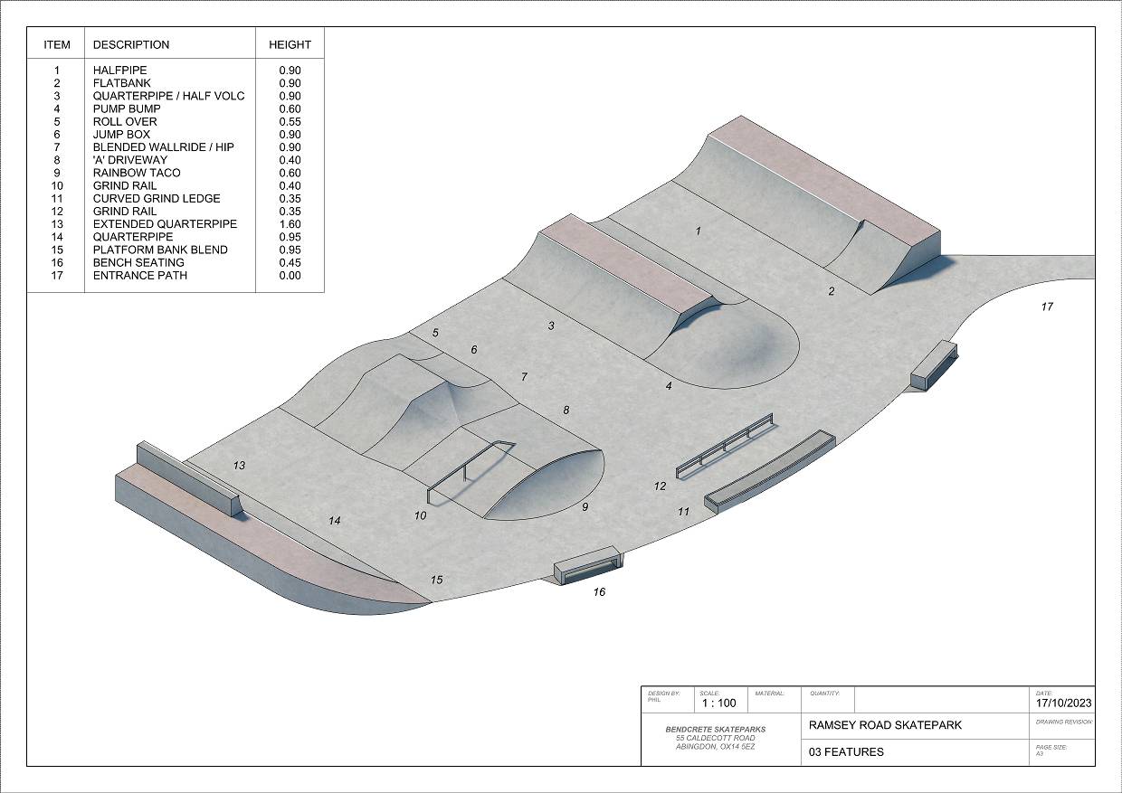 A skate park design showing rails, half pipes and other features