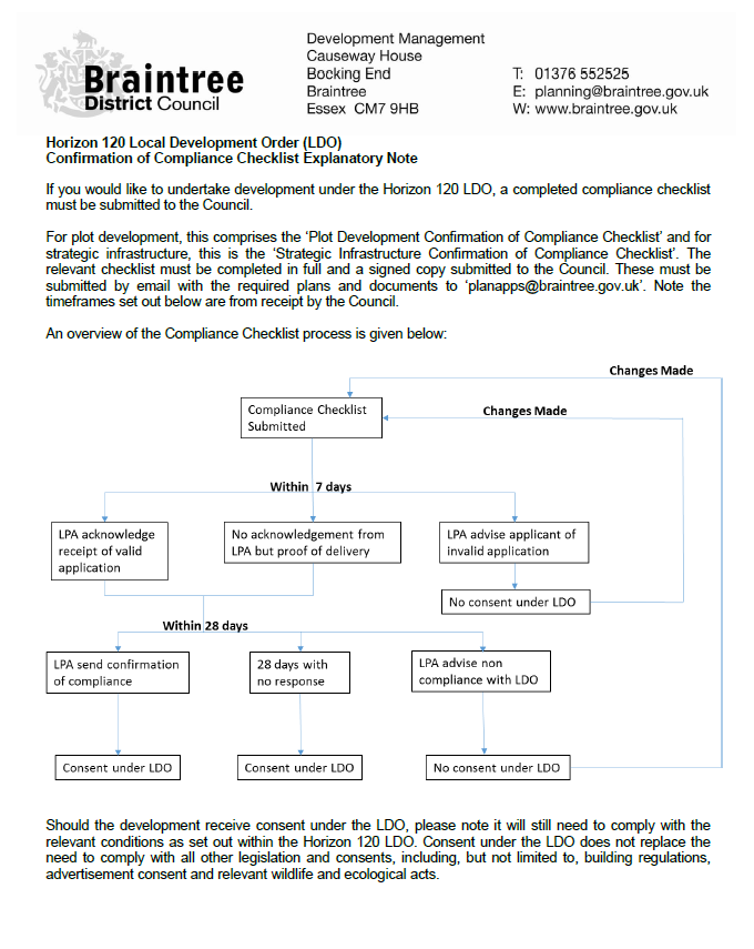 Decorative thumbnail image for Horizon 120 local development order ldo plot development confirmation of compliance checklist  form