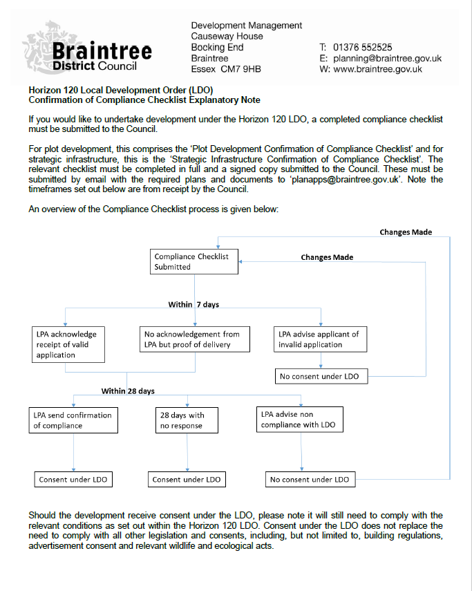 Decorative thumbnail image for Horizon 120 local development order ldo strategic infrastructure confirmation of compliance checklist form