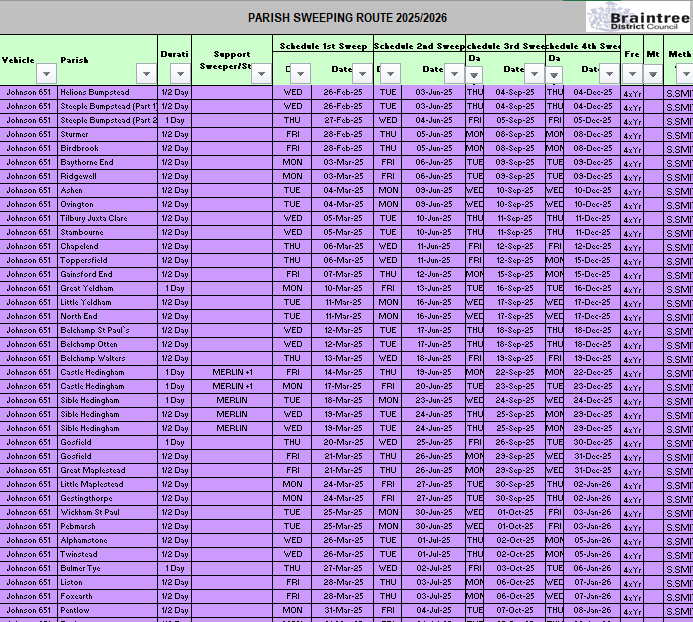 Decorative thumbnail image for Parish sweep schedule 2025 26 download