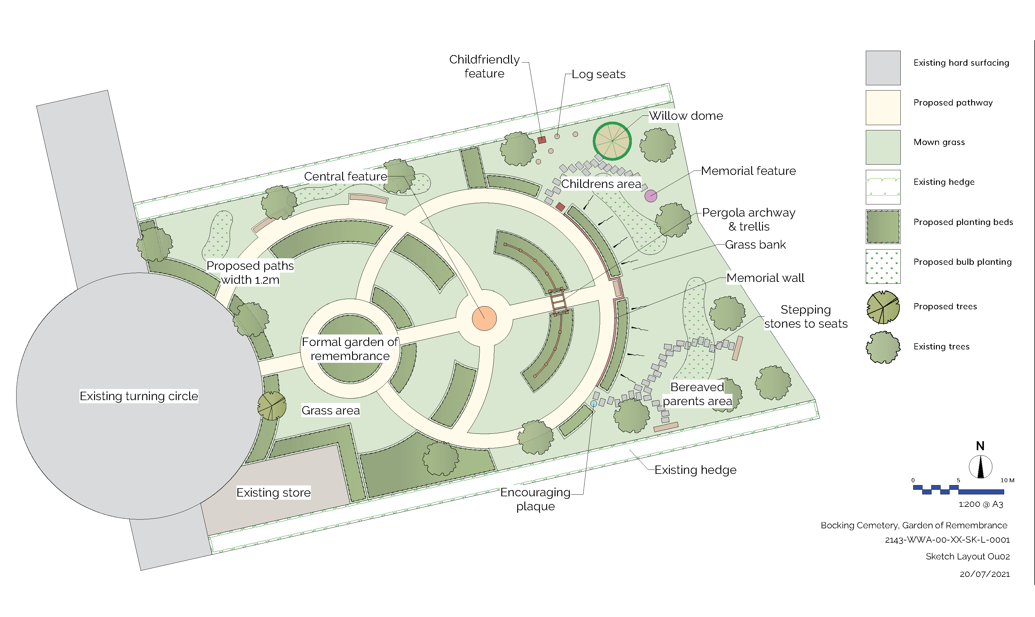 Proposed new memorial garden in Bocking cemetery, featuring children’s area, log seats, willow dome, memorial feature, pergola archway, grass bank, memorial wall, stepping stone to seats, bereaved parents area, existing hedge, encouraging plaque, existing store, grass area, formal garden of remembrance, proposed paths, central feature and existing turning circle.