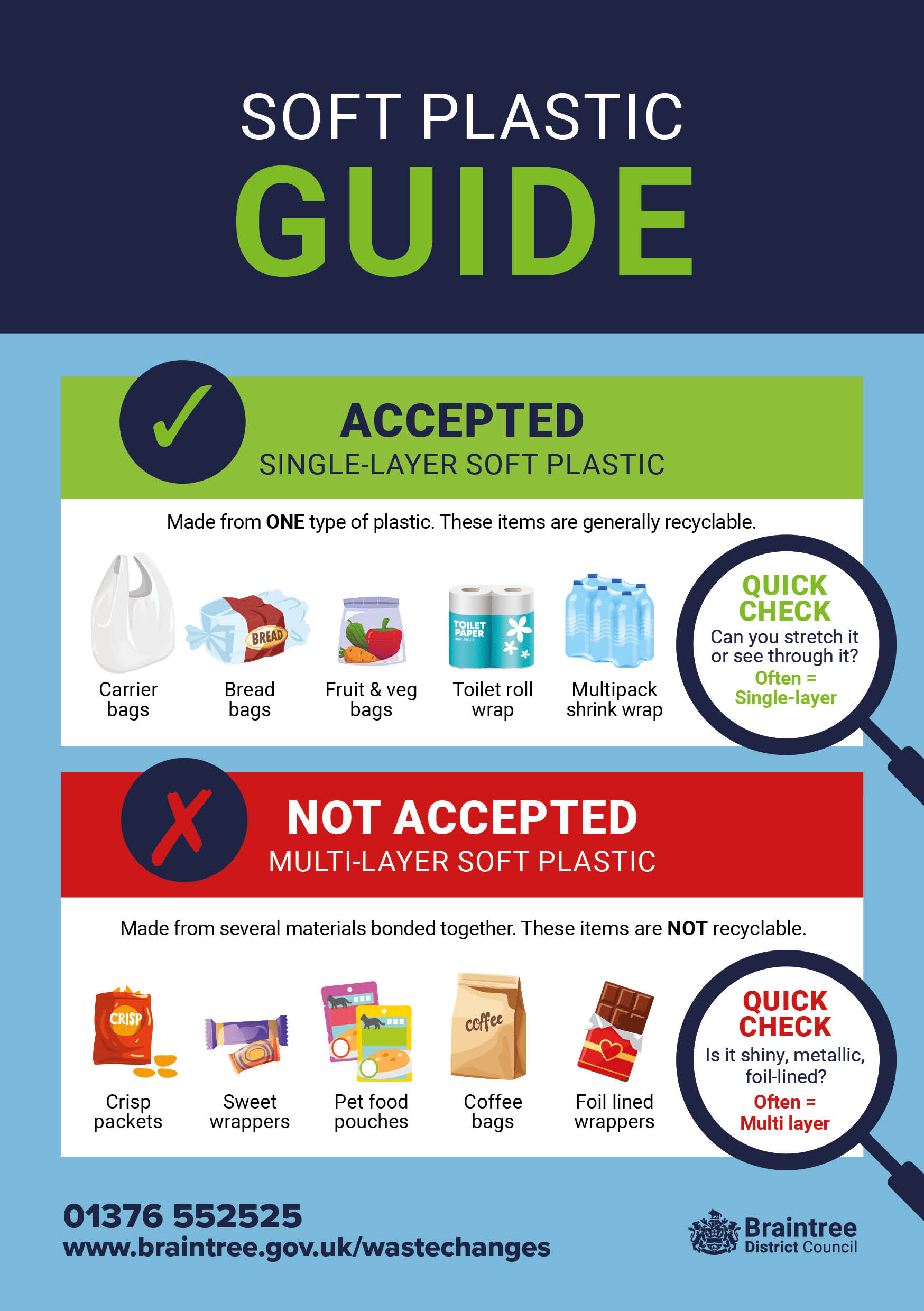 Illustration guide showing which soft plastics are accepted and not accepted for recycling