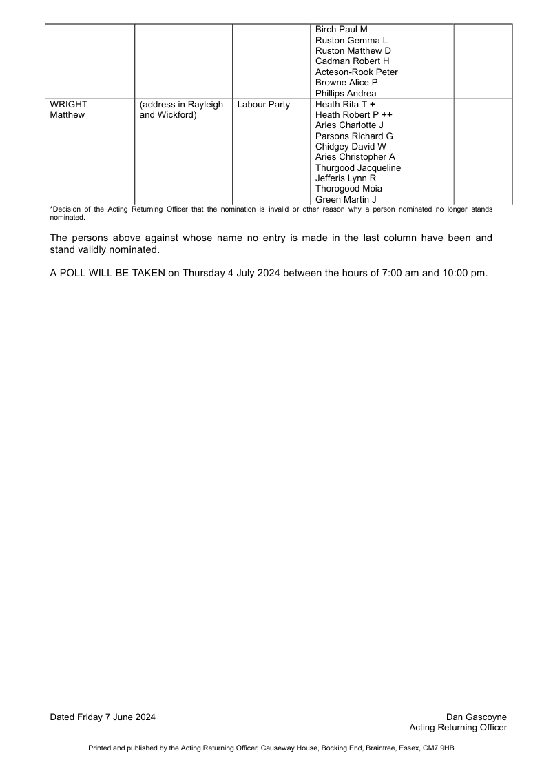 Decorative thumbnail image for Statement of persons nominated braintree download
