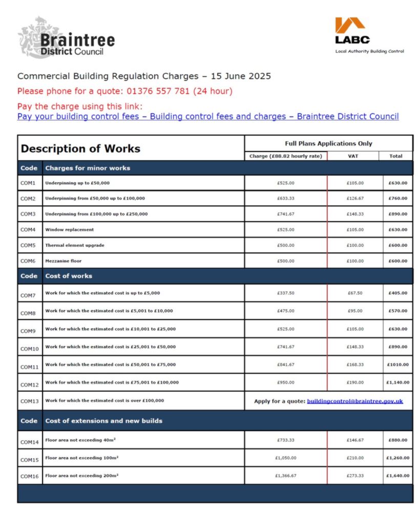 Commercial BCBC charges 15 June 2025 preview