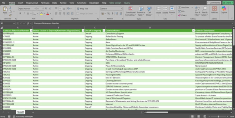 Contract register April 2026 preview of sheet