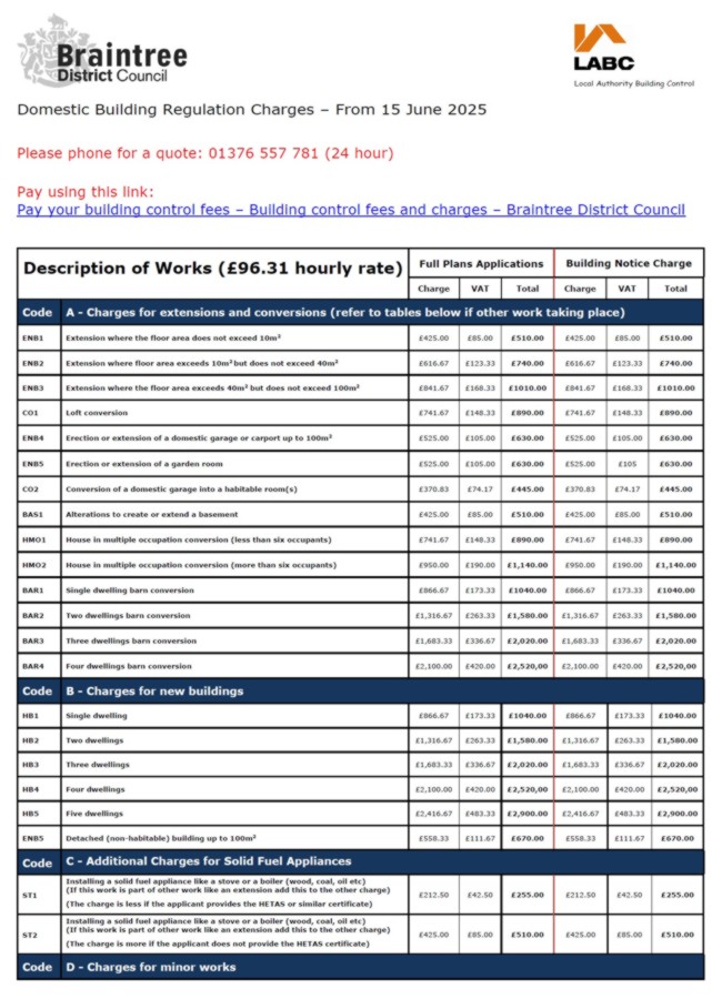 Domestic BCBC charges 15 June 2025 preview