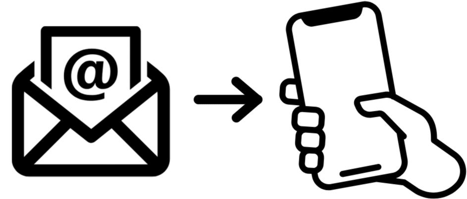 email envelope icon and mobile phone icon