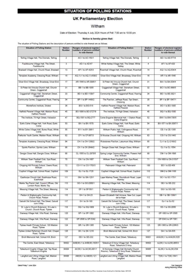 Thumbnail of Situation of polling station notice - Witham document