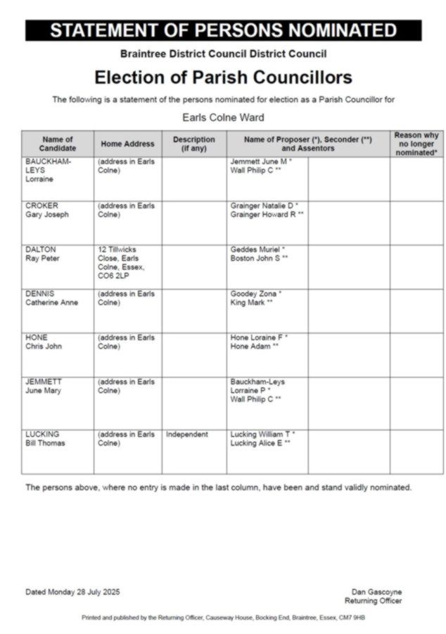 Statement of persons nominated preview page of PDF download